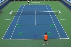 tattica-tennis